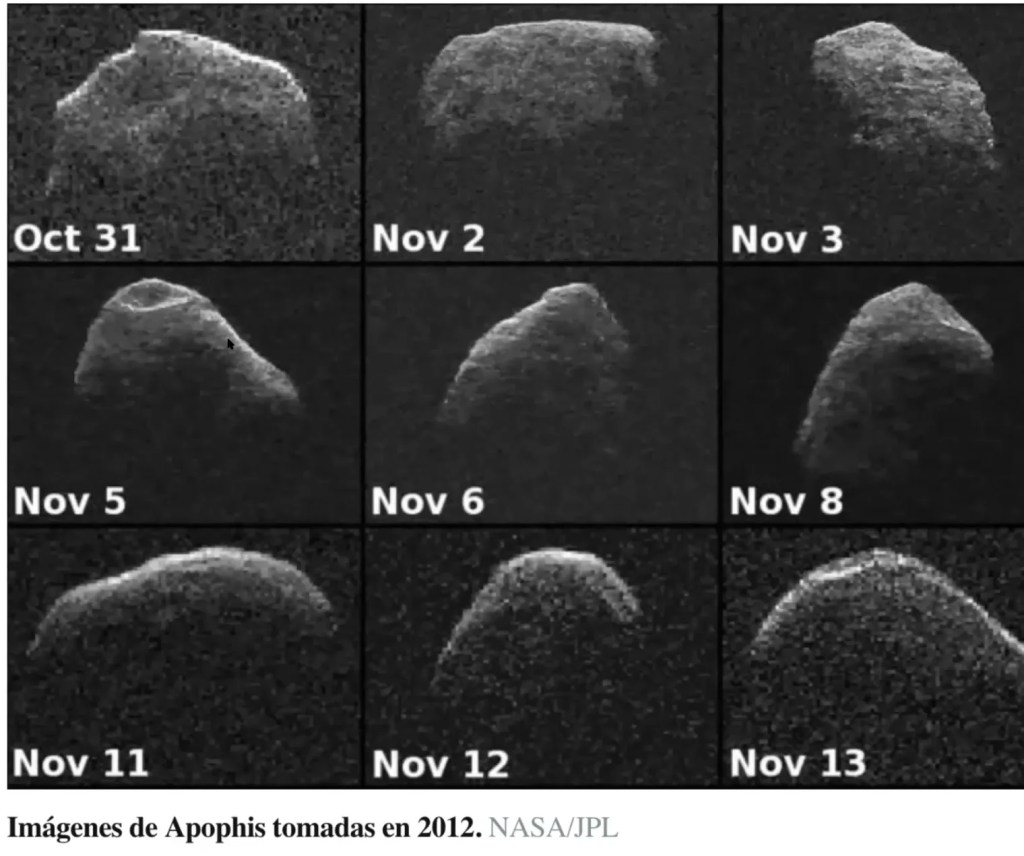 radar de apophis