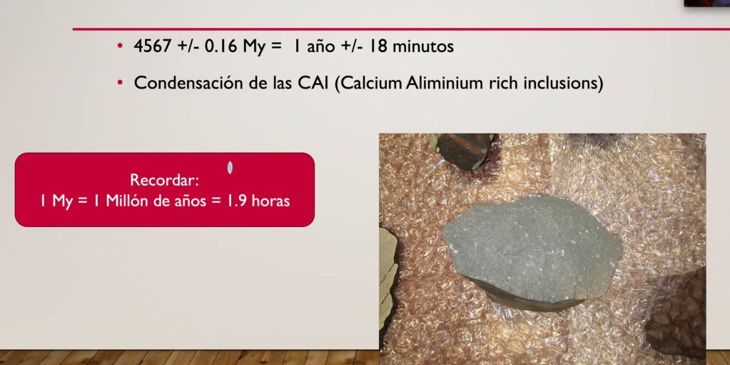 inclusiones CAI