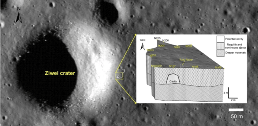 radar en la luna