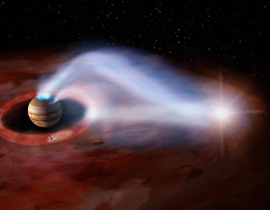 interacción magnética Io jupiter