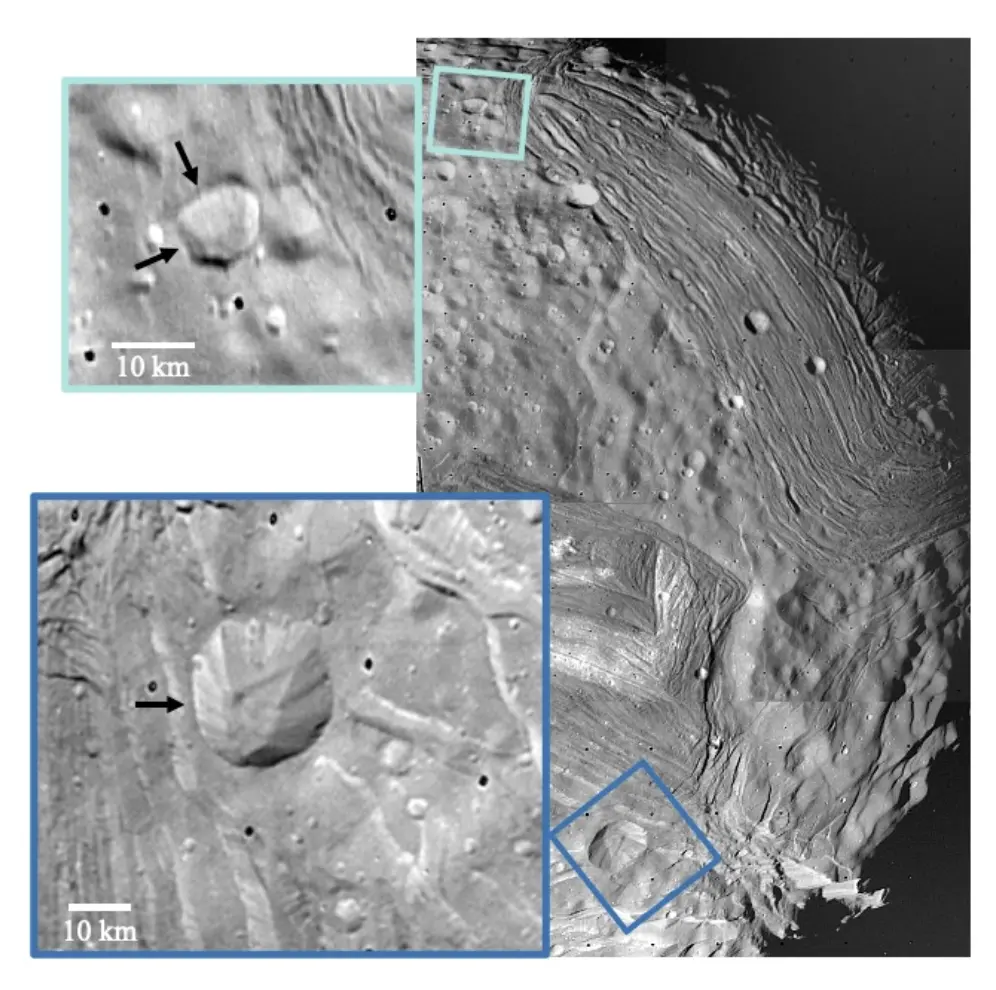 cráteres en Miranda