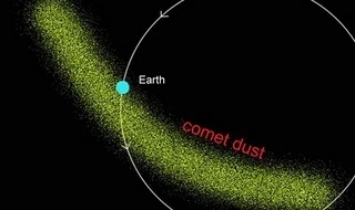 Diagrama mostrando la trayectoria de la Tierra alrededor del Sol y el polvo cometario que deja el cometa Swift-Tuttle.
