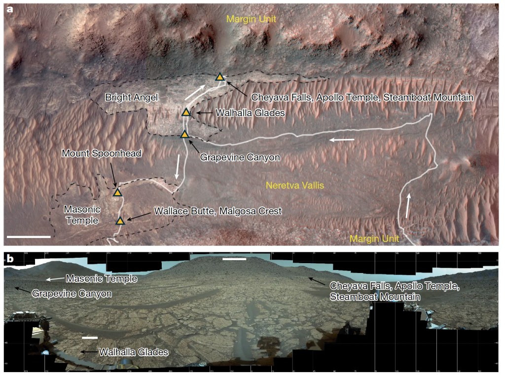 trayectroia del rover perseverance
