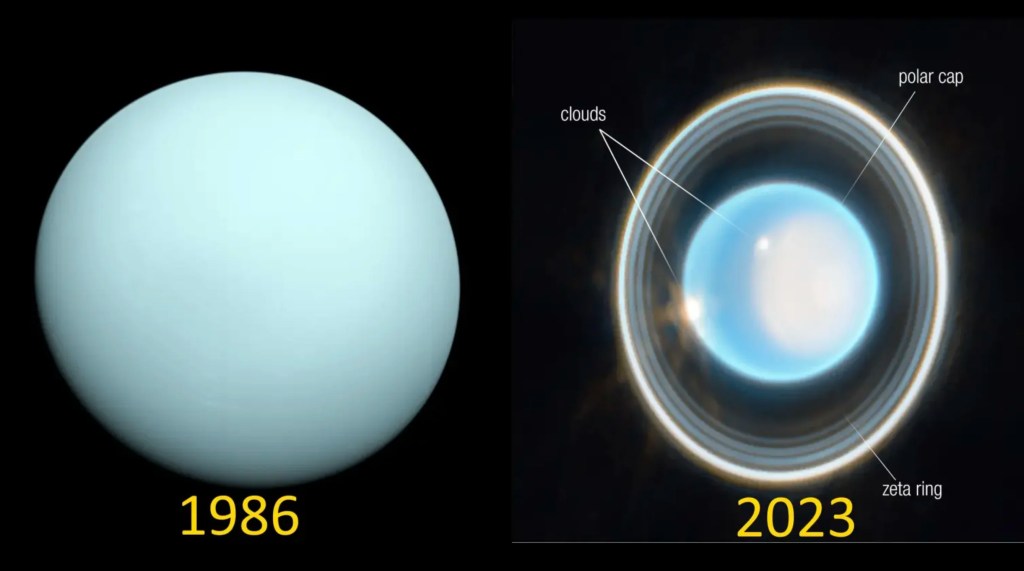 Urano en el pasado y en la actualiadd