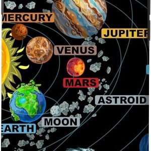 Carcasa para iPhone SE (2020), diseño de Planetas del Sistema Solar