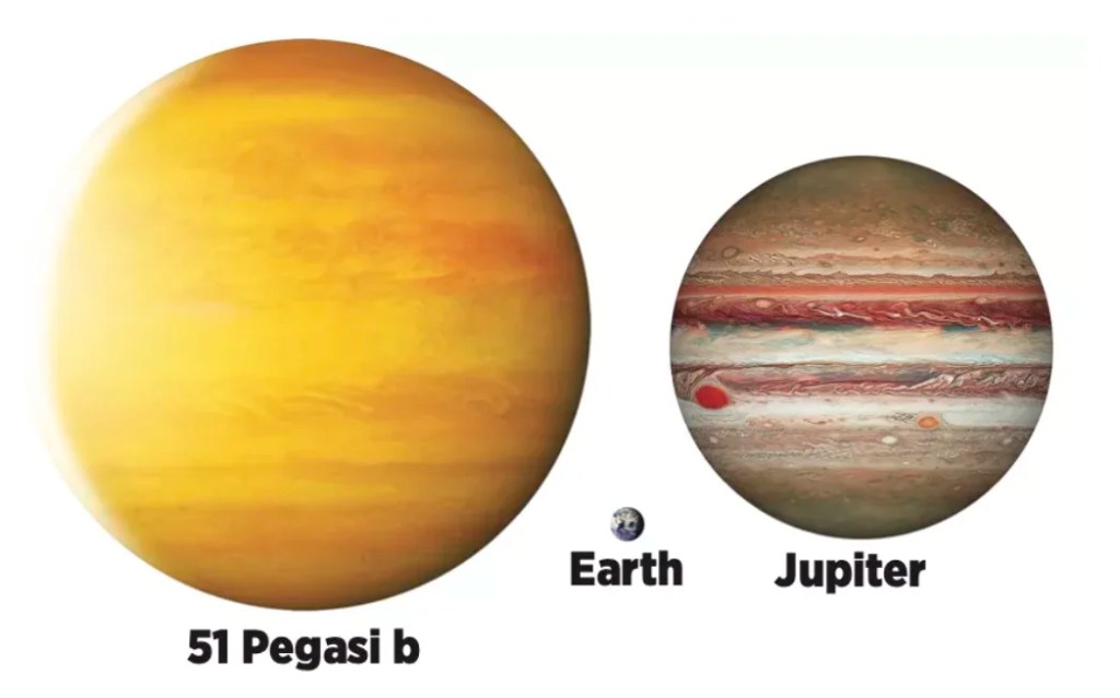 el planeta de 51 pegasi